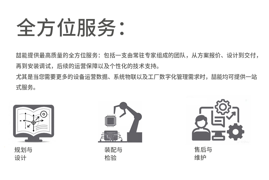 喆能電子-品牌實(shí)力量身定制配套方案