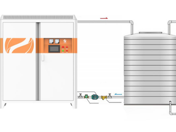 關(guān)于電磁加熱？您想要了解的，答案都在這里--河北電磁加熱器